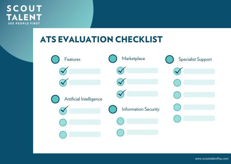 ST-AU---ATS-Checklist-Preview