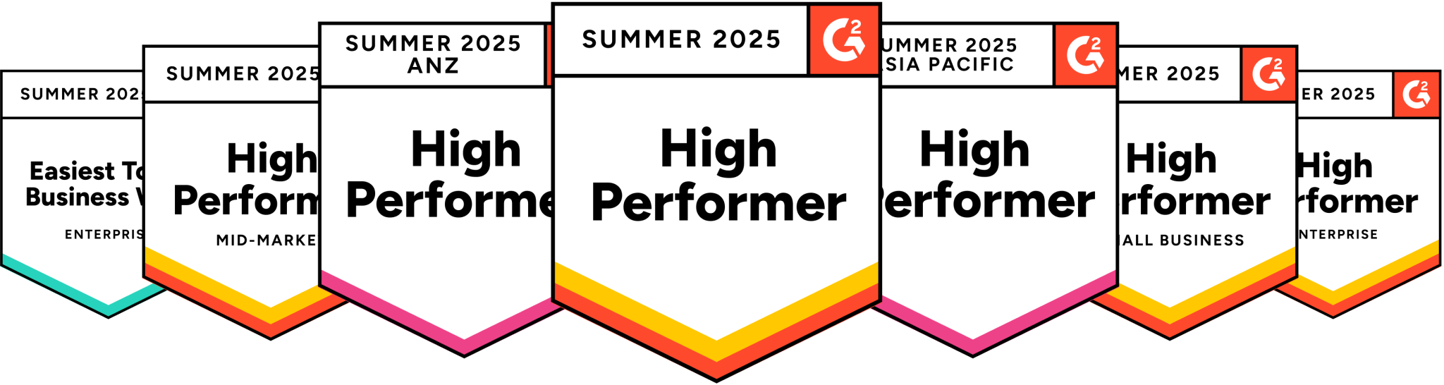 Scout Talent G2 Badges